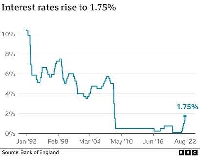 nike interest rates - www.ermcgs.com.