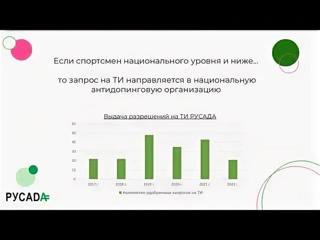 Антидопинг курс 2024 пройти тест