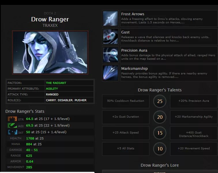 Сильнейшие герои доты по лору. Frost arrows дров рейнджер. Скилы Траксы. Дроу рейнджер способности. Закуп на Drow Ranger в доте 2.