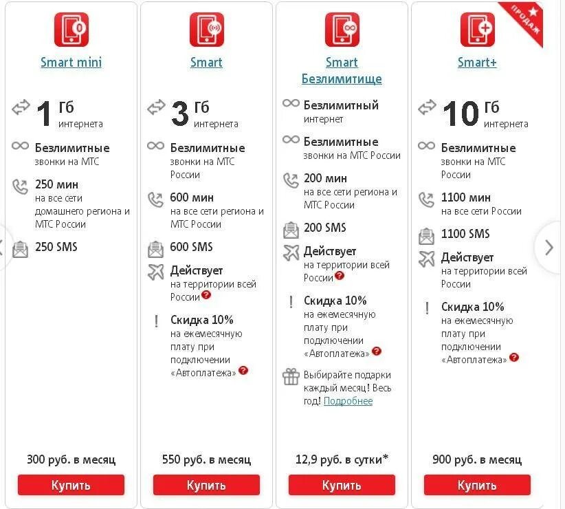 Тариф на МТС С безлимитным интернетом как подключить. Как подключить интернет на телефоне МТС. Таблица тарифов МТС 2020. Безлимитный мобильный интернет МТС подключить.