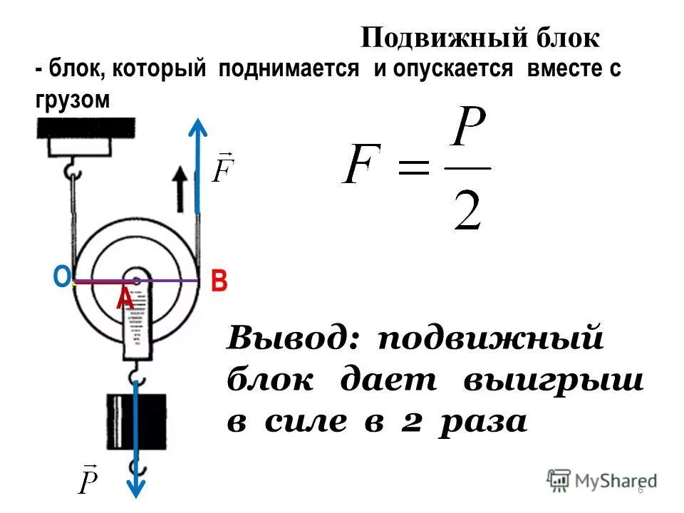 Подвижный и неподвижный блок. Подвижный и неподвижный блок физика. Подвижный и неподвижный блок формулы. Подвижный блок и неподвижный блок. Выигрыш в силе физика 7