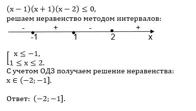 Метод интервалов неравенства с корнями. Решение иррациональных неравенств методом интервалов. решить дробное неравенство методом интервалов.