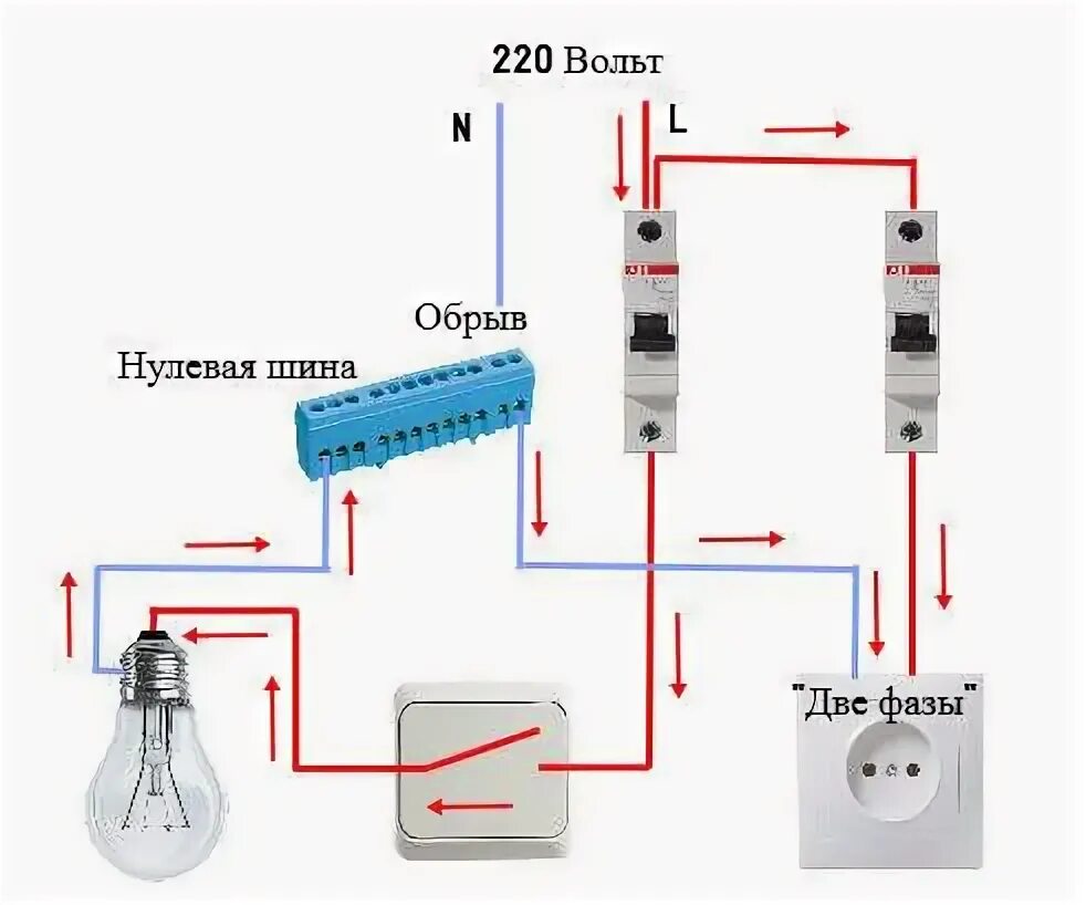 Разрыв фаз. Схема выключатель 220 фаза ноль. Схема подключения розетки фаза. Схема подключения розетки фаза и ноль. Схема проводки электричества выключатель с розеткой.