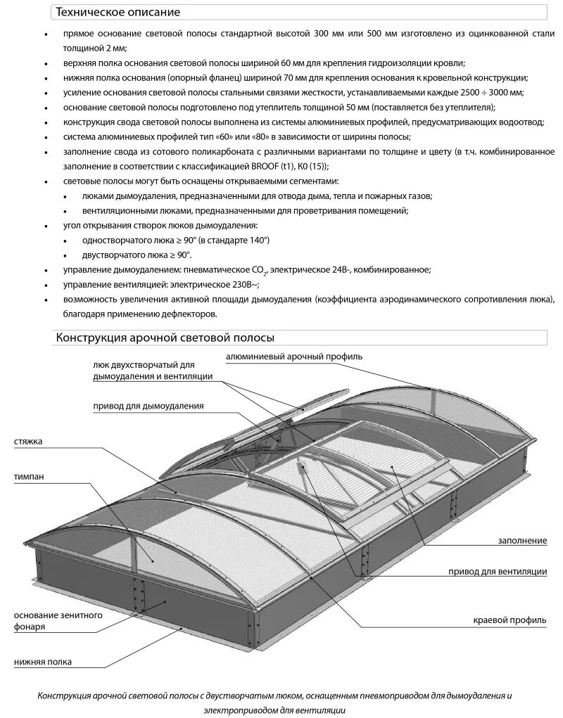 Прочитайте текст установка зенитных фонарей расположенный справа. Зенитный ленточный фонарь схема. зенитный ленточный фонарь чертеж. зенитный фонарь: арочная схема. конструкция зенитных фонарей схема.