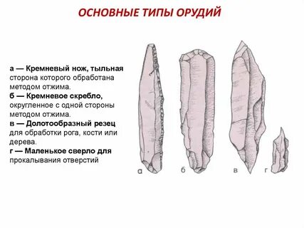 Типы орудий