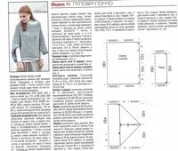 Пончо спицами: мастер-классы для начинающих - схемы и описания бесплатно
