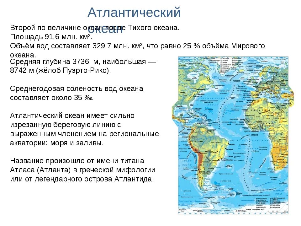 Территория Атлантического океана. Второй по величине океан. Изрезанность береговой линии Атлантического океана. Описание Атлантического океана.