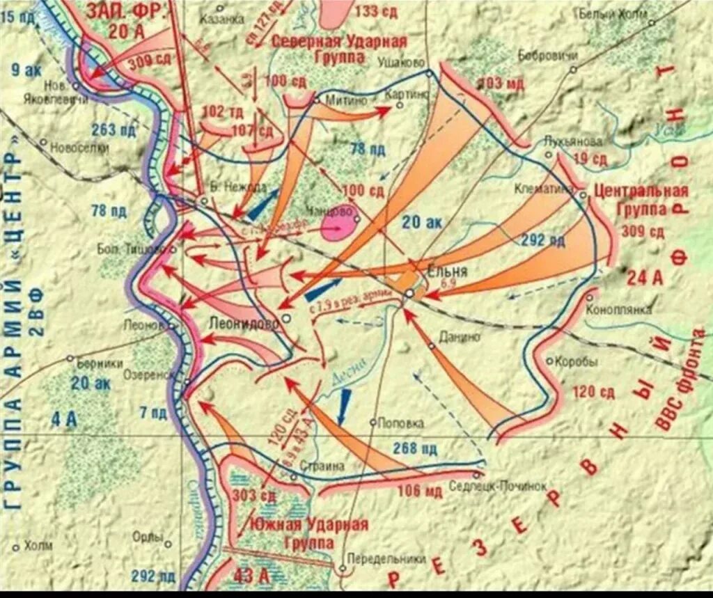 Ельнинская наступательная операция 1941. Ельнинская операция карта 1941 год. Смоленская наступательная операция 1941. Смоленское сражение Ельнинская операция.