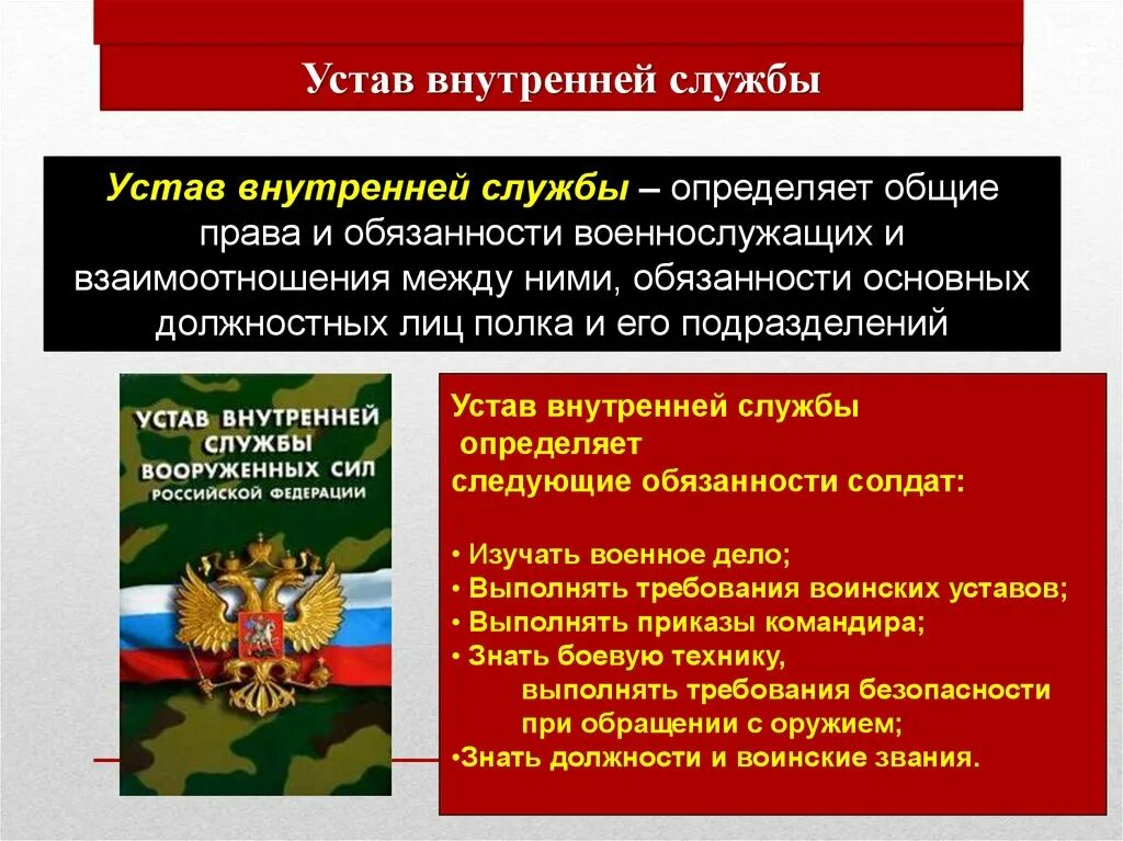 Рф а также порядок и. Устав внутренней службы Вооруженных сил РФ обязанности солдата. Устав внутренней службы вс РФ права военнослужащих. Обязанности военнослужащего устав вс РФ. Устав внутренней службы Вооруженных сил РФ определяет.