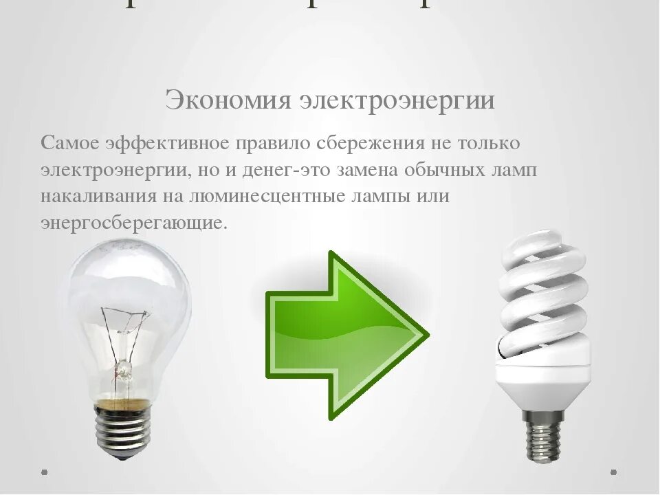 Как оформить электроэнергию