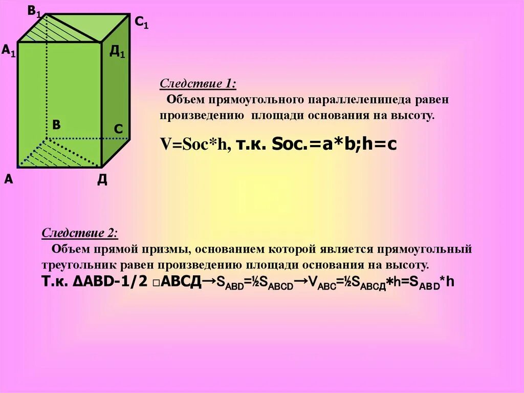 Площадь параллелепипеда равна