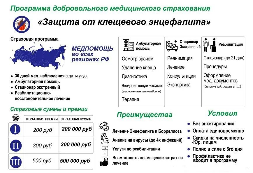 Реко страховка от клеща. Полис Антиклещ ресо гарантия. Страхование от клеща ресо гарантия. Клещ страхование ресо гарантия. Антиклещ ресо