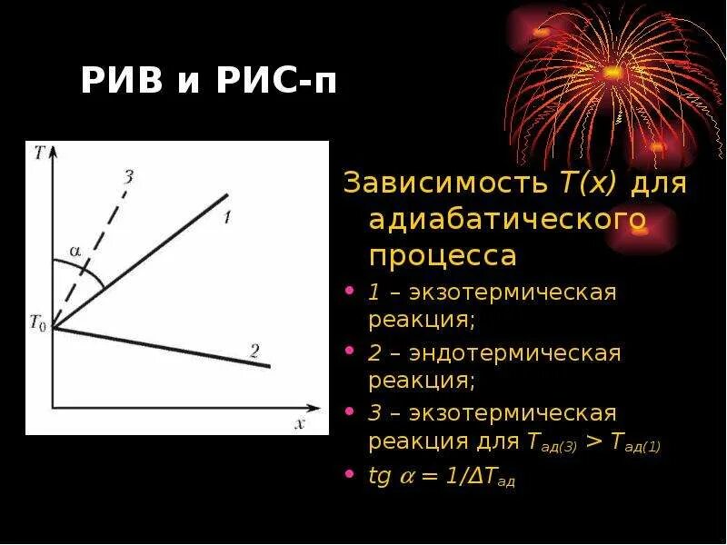 Т п в зависимости. Рив и рис. Рис-п рис-н Рив. Рив рис 2 порядок. Сравнение Рив и рис объемов.