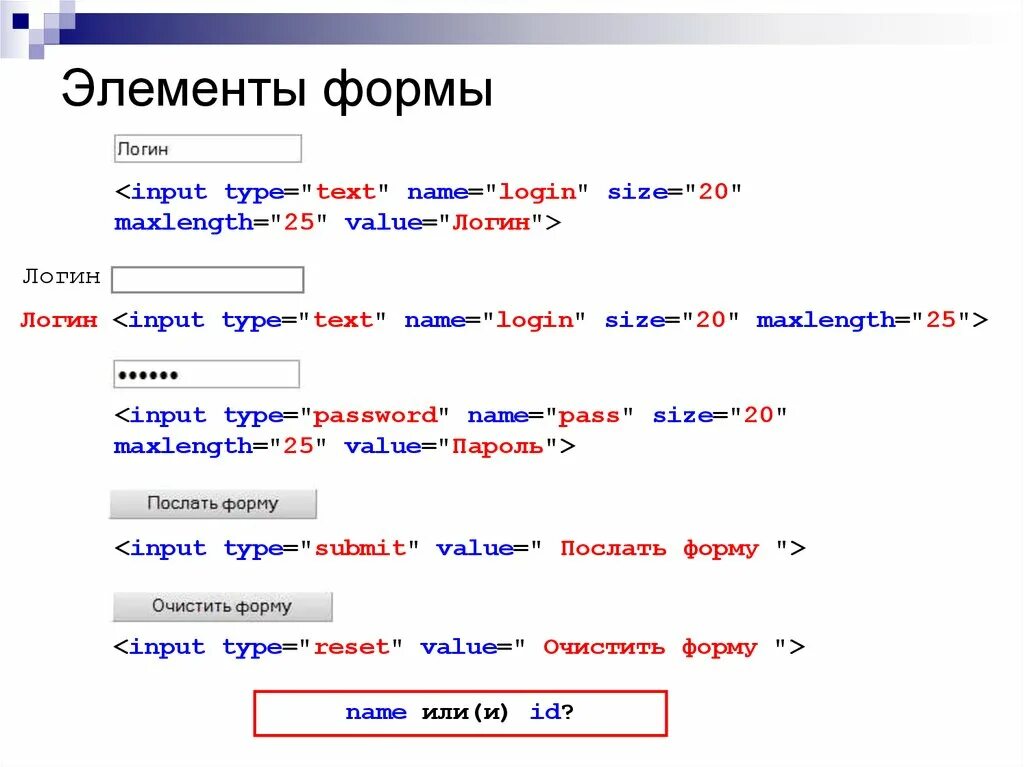 Элементы формы html. Основные элементы html-форм. Образец формы html. Элементы формы input. Page html id