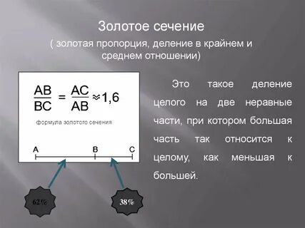Формула золотого сечения