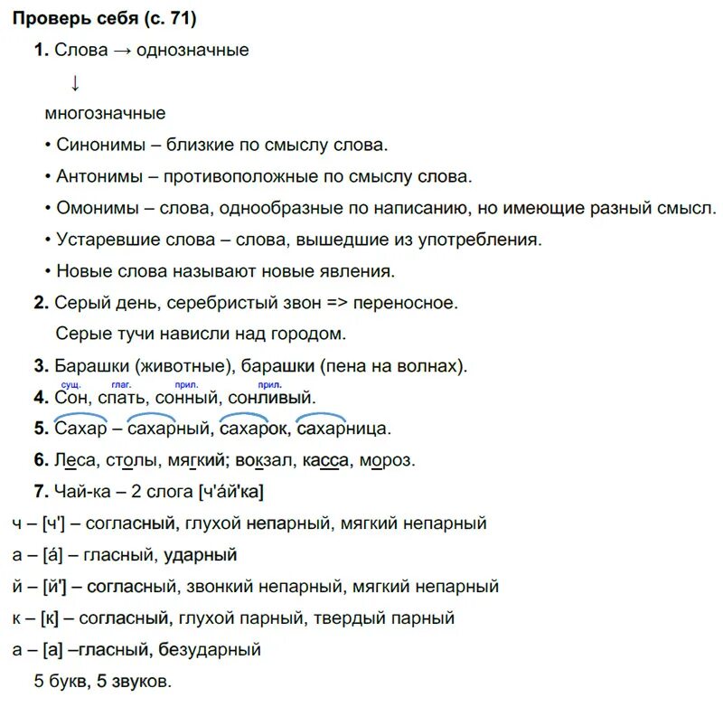 Ответ на вопрос 6 класс учебник. Русский язык 3 класс страница 71 проверь себя. Русский язык 3 класс 1 часть учебник стр 71. Проверь себя по русскому языку 3 класс. Русский язык 3 класс 1 часть страница 71 номер 1.