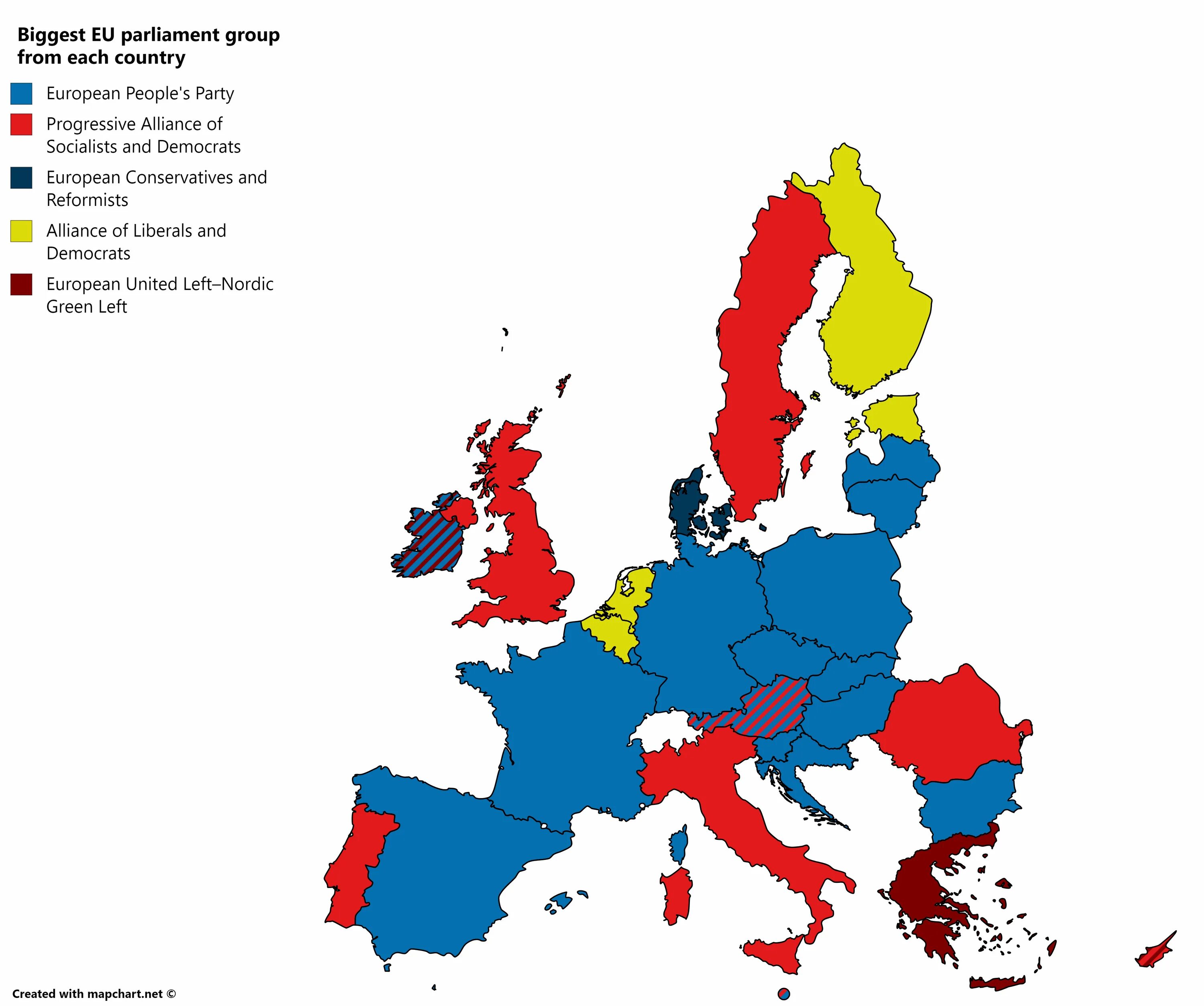 Biggest Country in Europe. Большая 5 Европы. Parliament in European Country. Transition to Democracy in Europe. European plan