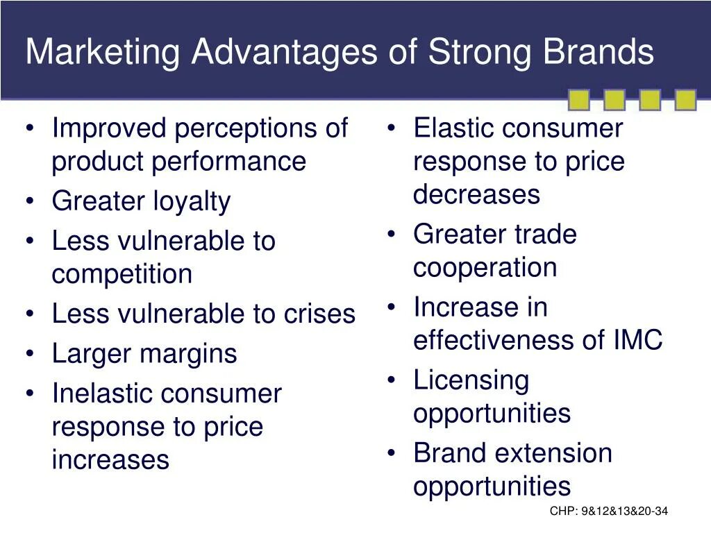 Strong brand. Advantages strong. Branding advantages. Advantage marketing