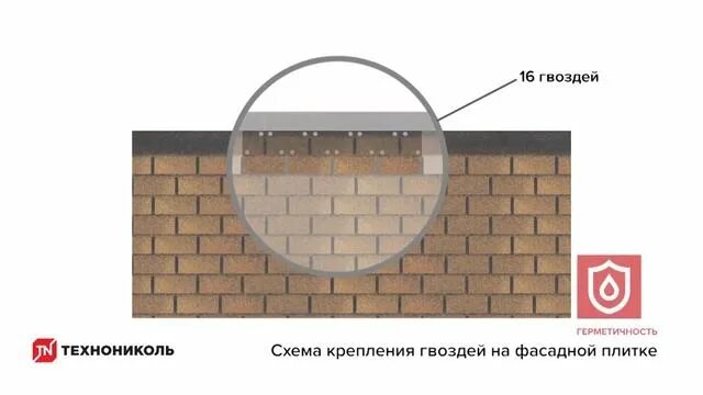 Хауберк фасадная монтаж технониколь. Фасадная плитка технониколь hauberk. монтаж фасадной плитки технониколь hauberk. монтаж плитки технониколь хауберк. технониколь хауберк схема монтажа.