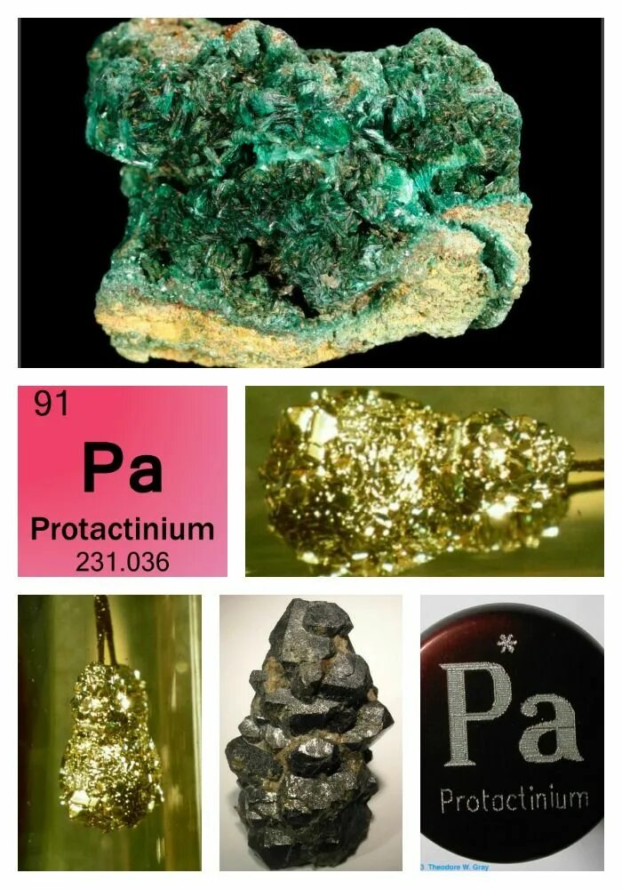 Распад протактиния. Протактиний pa. Протактиний химический элемент. Протактиний-231. Протактиний в таблице Менделеева.