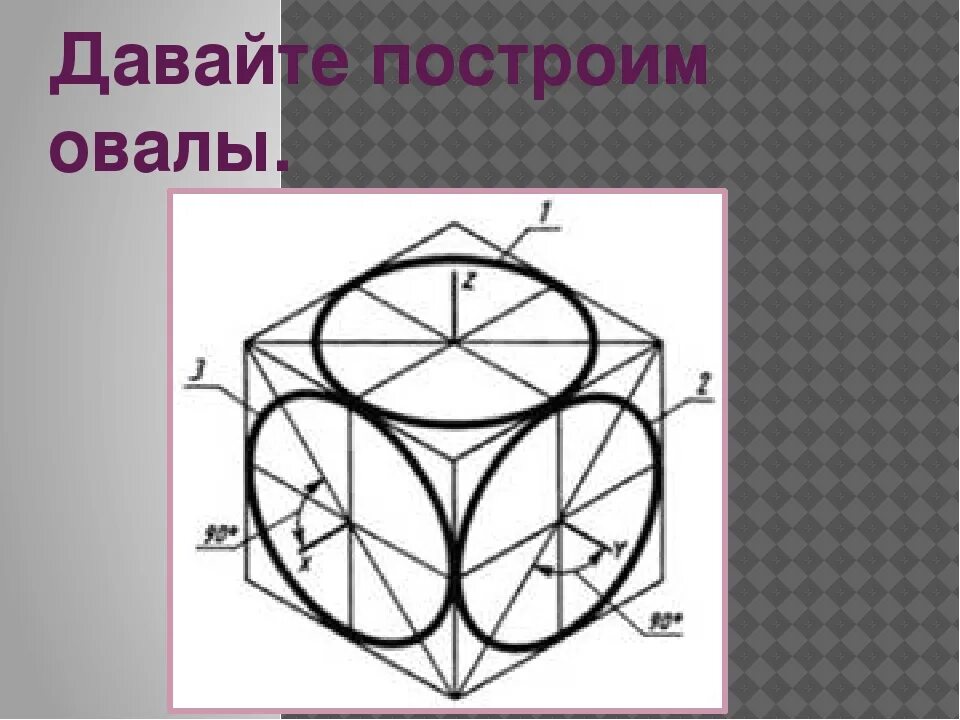 Как строить аксонометрические проекции. Черчение 8 класс овал. Построение эллипса. Построение окружности в изометрии черчение. Эллипс в изометрической проекции.