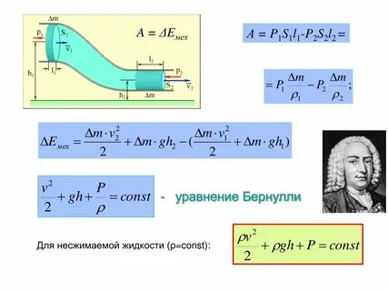 Несжимаемо сохраняет форму и объем