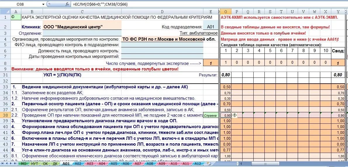 Карта контроля качества медицинской помощи. Карта экспертной оценки качества медицинской помощи. лист экспертной оценки медицинской помощи. протокол внутреннего контроля качества. акт контроля качества медицинской помощи.