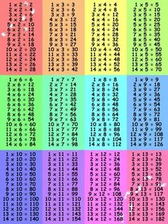 1 12 умножить на 100