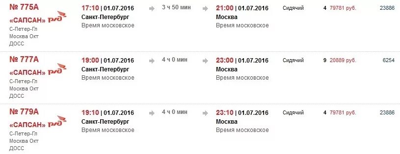 Москва питер км на поезде. Билет в Петербург на Сапсан. Билет на Сапсан из Москвы. Билет на поезд Москва Питер Сапсан. Билет в Питер на поезде Сапсан.