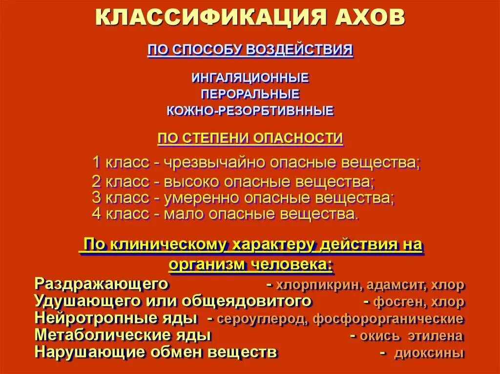 Аварийно химически опасные вещества. Классификация АХОВ. Классификация химически опасных веществ. Метаболические яды АХОВ. Ахов и их воздействие на живые организмы