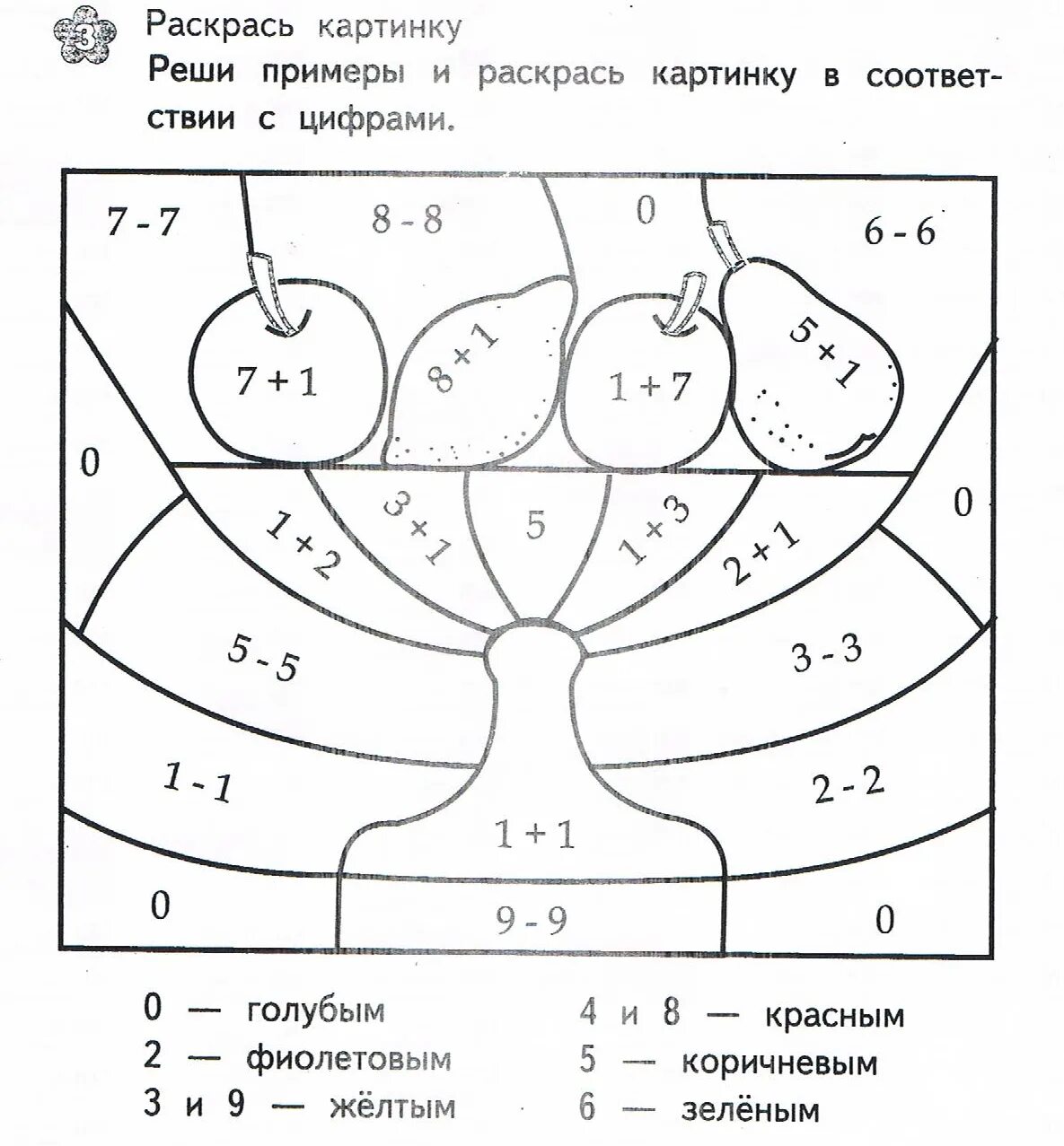 Задания на неделю 1 класс. Задания для детей с умственной отсталостью 1 класс. Коррекционные упражнения по математике 1 класс ЗПР. Задачи для детей с умственной отсталостью по математике. Задания по математике 1 класс ЗПР.