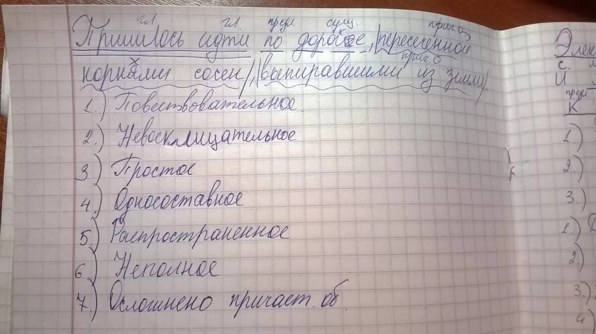 Поляну большими скачками пересекала белка 4. Диктант лес 7 класс синтаксический разбор. Разбор предложения на основы диктант. 4 Класс синтаксический разбор предложения карточки про весну. Разбор предложения "к поезду".