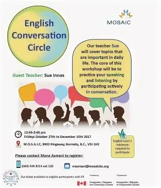 English conversation. Speaking English conversation. Daily English conversation. Speaking English conversation Practice. Conversation practice