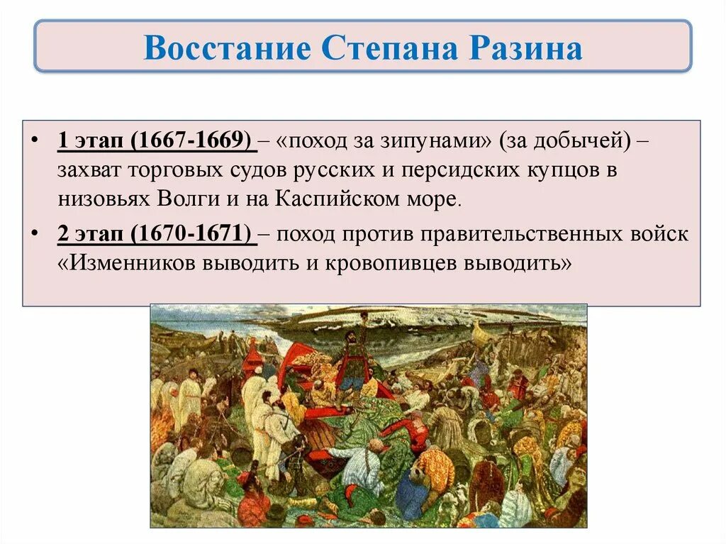 Ход и итоги восстания степана разина. Восстание Степана Разина 1667 1670 1671. Поход Степана Разина в 1667-1669. Причины Восстания Степана Разина 1667-1669. 1667-1669 Восстание Степана Разина требования.