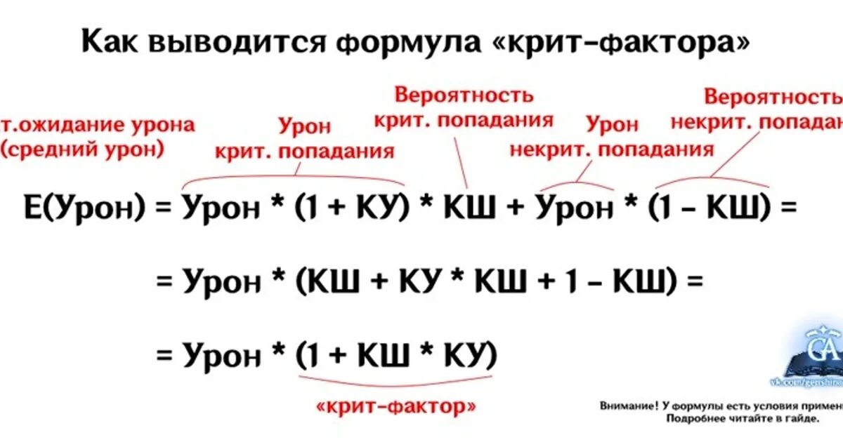 Формула урона. Формула расчёта урона в Геншине. Формула урона Геншин Импакт. Формула расчета Крит урона Геншин. Как получить подарки геншин