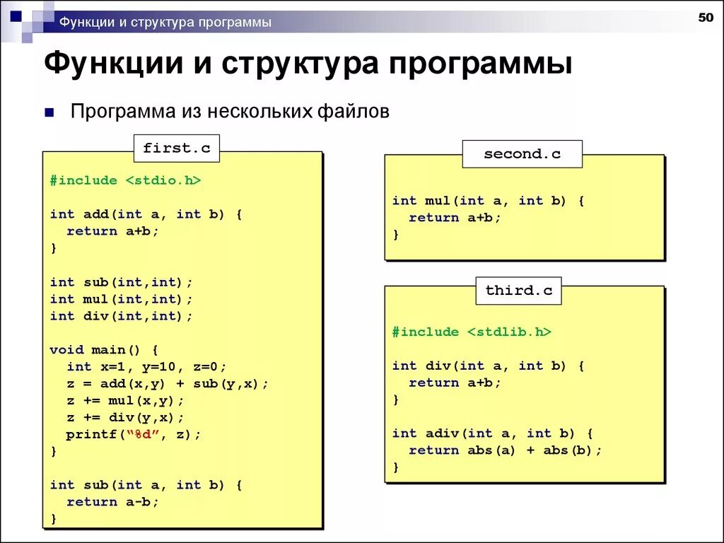 Функции программы. Общая структура программы, состоящей из нескольких файлов. Структура программы функции. Пример программы с функцией. Function a b return a b