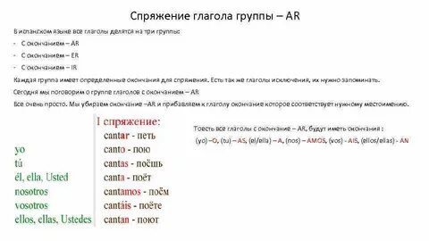 Глаголы 1 спряжения испанский