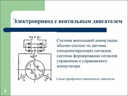 Какие электропривод применяют