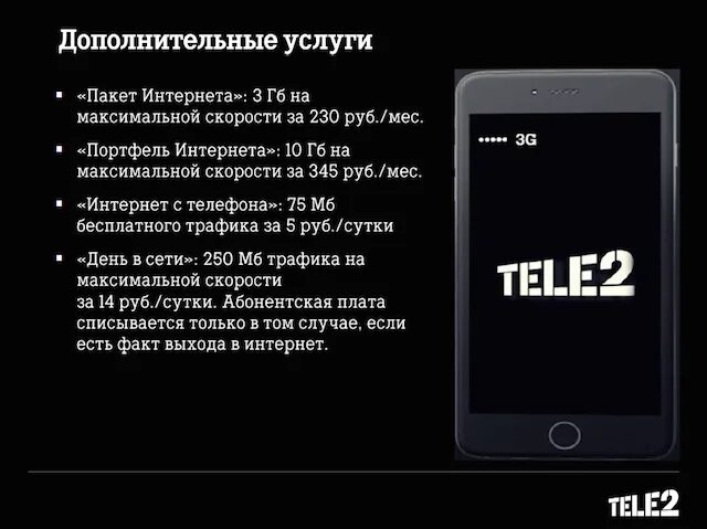 Купить телефон через теле2. Команды теле2. Полезные номера теле2. Теле 2 комбинации услуг. USSD теле2.