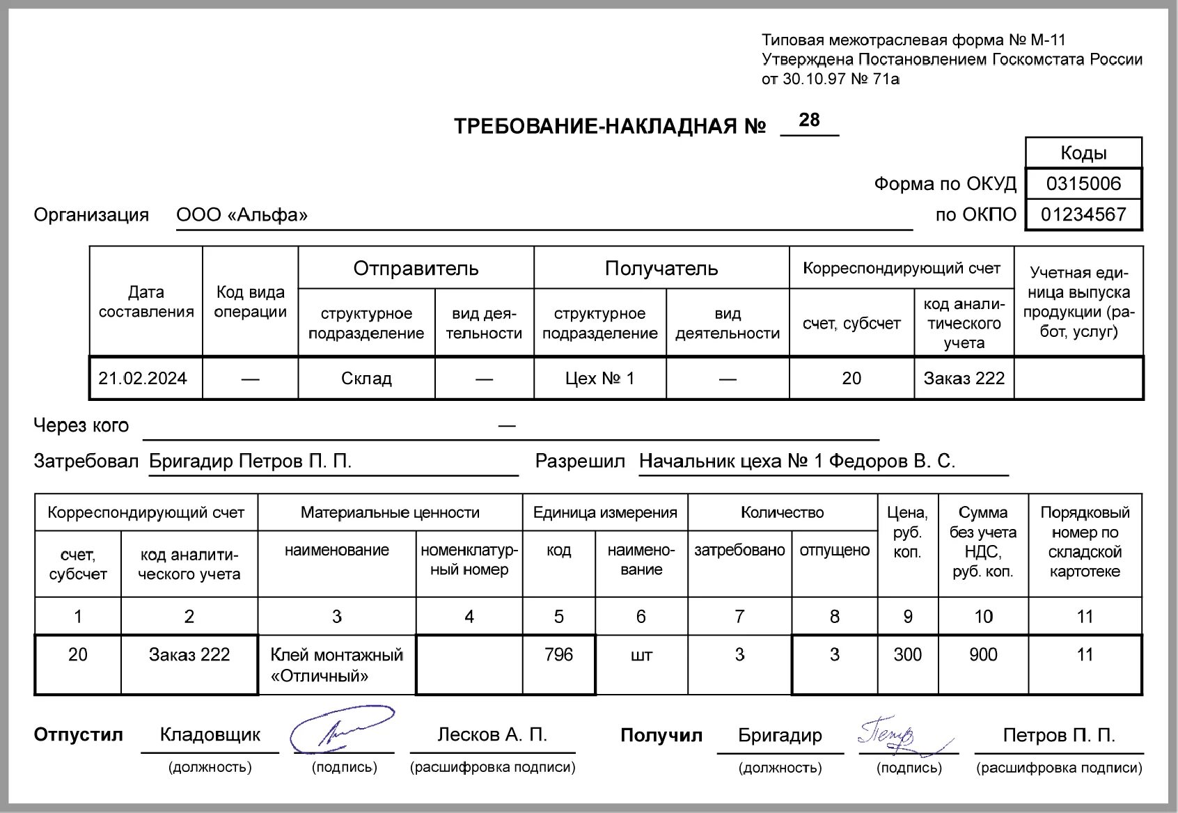 Образец бланк требование. Требования накладные. М-11 требование-накладная. Требование накладная бланк. Требование накладная ОКУД 0315006.