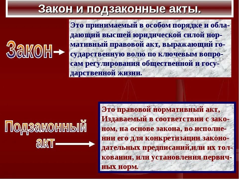 Характеристики фиксируется в законах и подзаконных актах. Подзаконные акты. Законные и подзаконные акты. Законные и подзаконные нормативные акты. Индивидуальные подзаконные акты.