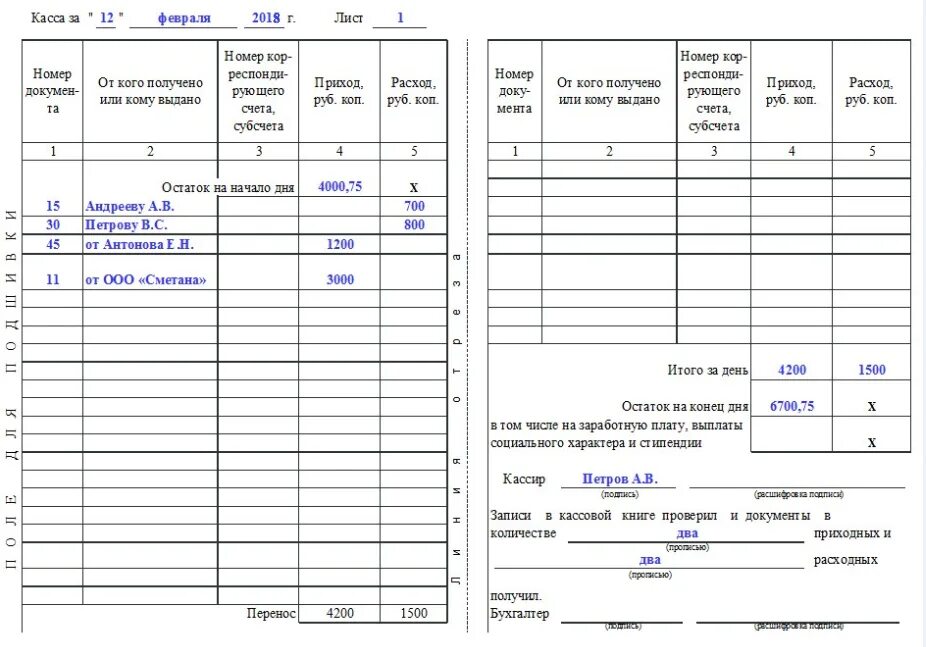 Как заполнить кассовую книгу образец заполнения. Как заполнять кассовую книгу образец вручную. Как правильно заполнять кассовую книгу вручную образец. Как правильно заполняется кассовая книга образец заполнения. Как вести кассовую книгу