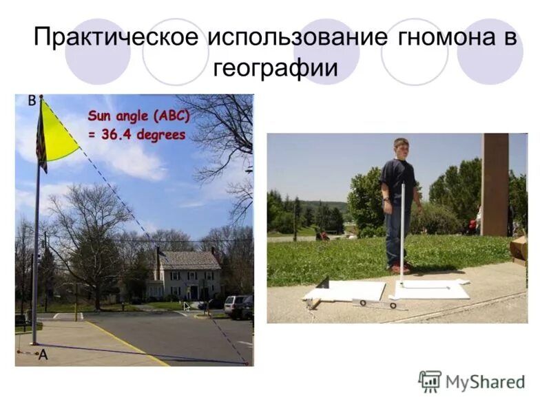 гномон астрономический инструмент.