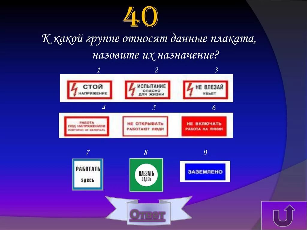 Относится к группе. К какой группе относится. Какая группа. К какой группе относится о2. Какой.