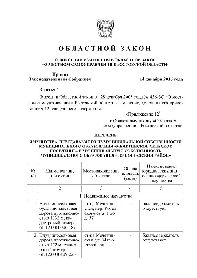 схема принятия законов. ст. 2. внесение изменений в областной закон. изменения в трудовом кодексе.