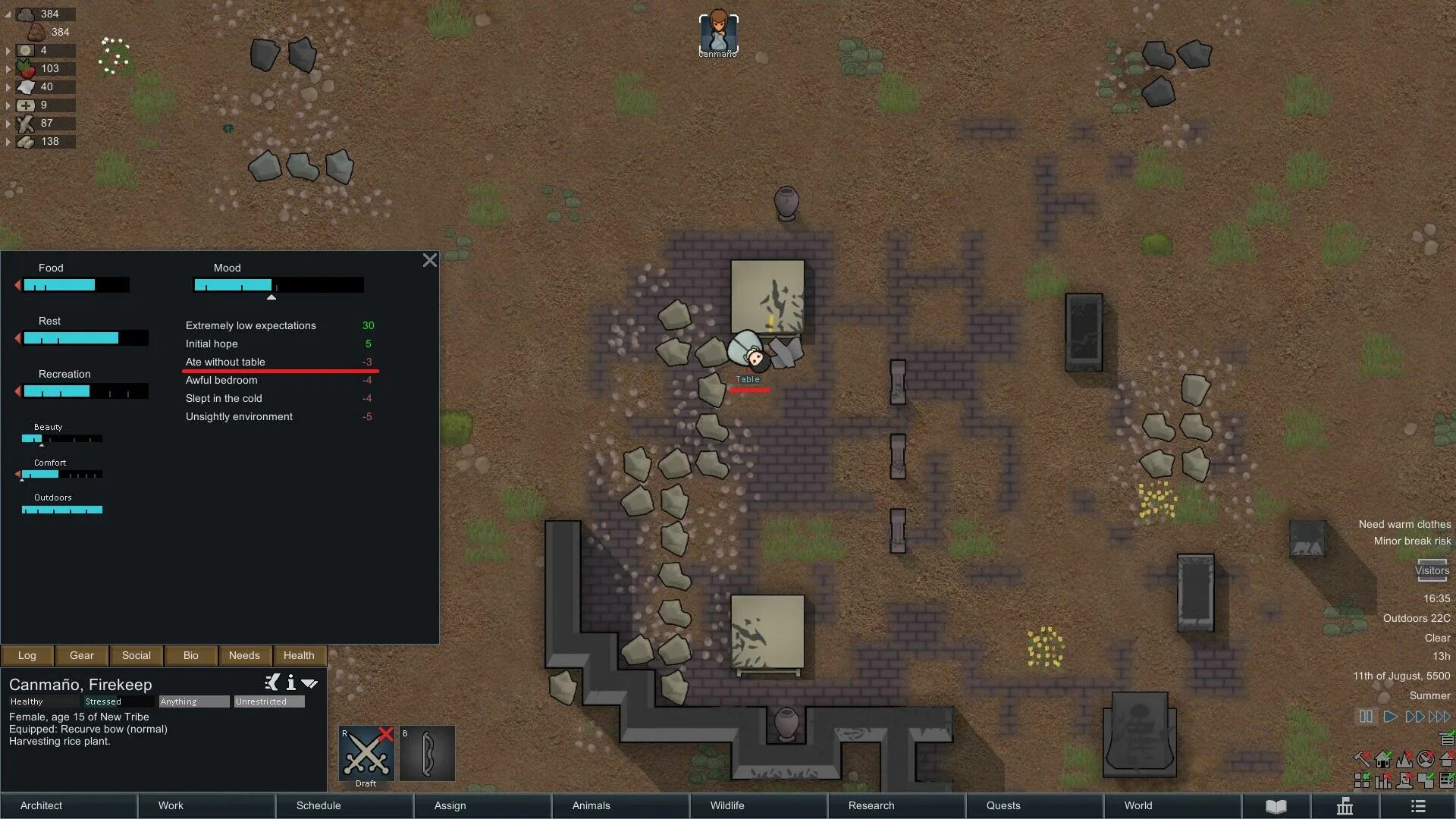 Игра римворлд. Rimworld пси. Римворлд метро 2033. 5. Rimworld пси способности.