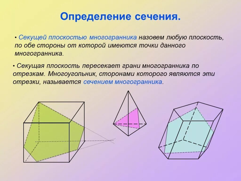 Многоугольники 10. Построение сечения многогранника плоскостью. Сечения многогранников и тел вращения. Секущая плоскость пересекает грани многогранника по отрезкам. Построение сечения октаэдра.