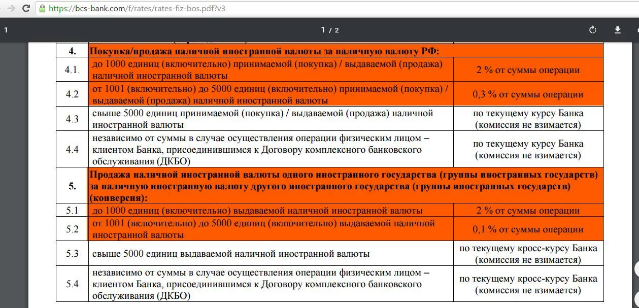 Независимо от суммы покупки. Договор комплексного банковского обслуживания. Валютный перевод БКС банк. Тест в БКС банке. Наличную валюту клиенты покупают у банка по курсу.