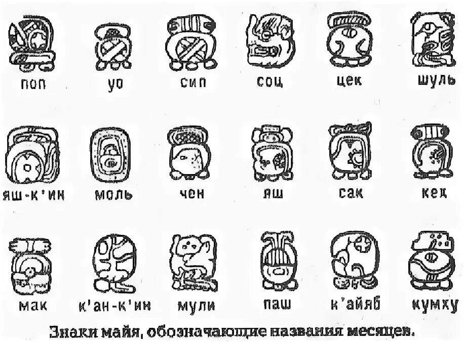 расшифровка письменности майя кнорозов. письменность индейцев майя расшифровка. кнорозов расшифровка писем майя. письмена майя расшифровка кнорозов. кнорозов расшифровка писем майя.