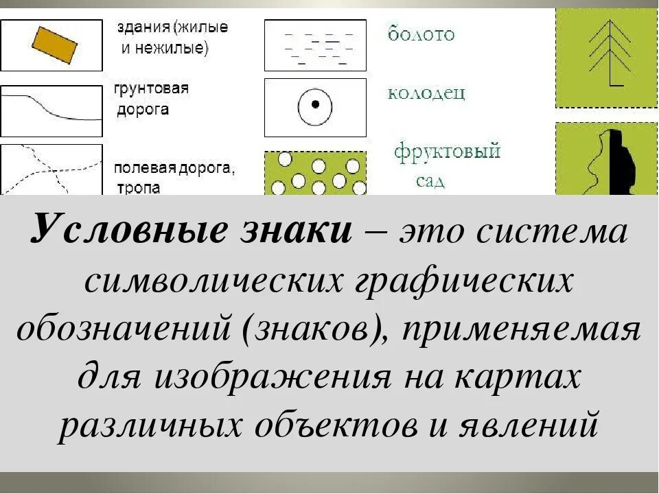 Как выполнить задание с дороги. Условные знаки. условные знаки дороги. тропинка условный знак. обозначение грунтовой дороги.